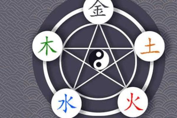 2021生肖解读：命运与五行的奇妙交融，开启你的新生活！