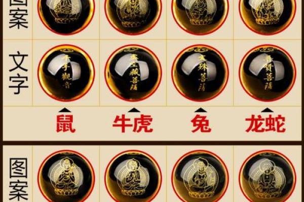 2021生肖解读：命运与五行的奇妙交融，开启你的新生活！