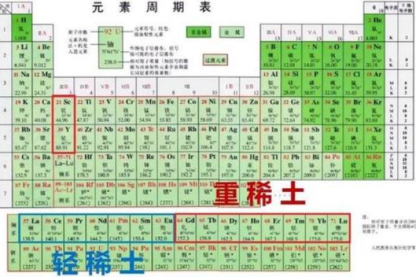 壬申剑峰金：探秘命理中的金元素与人生轨迹