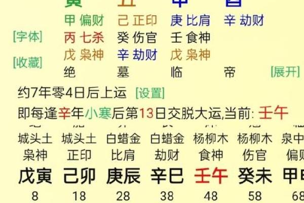 探秘偏财己卯命：如何施展你的财运与智慧