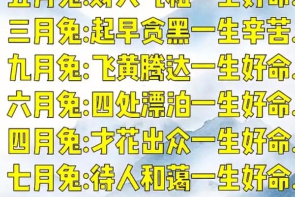 探秘农历正月命格：你的命运与生肖之间的神秘联系
