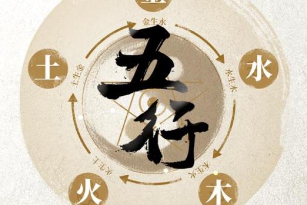2031年鼠年，探索五行命理与人生机遇的奇妙旅程