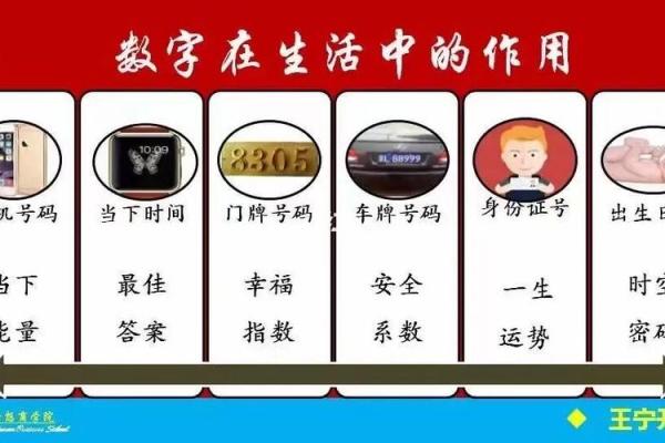 山头火命：忌讳数字解密，生活中的数字选择秘诀