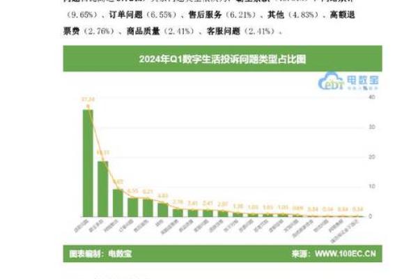 山头火命：忌讳数字解密，生活中的数字选择秘诀