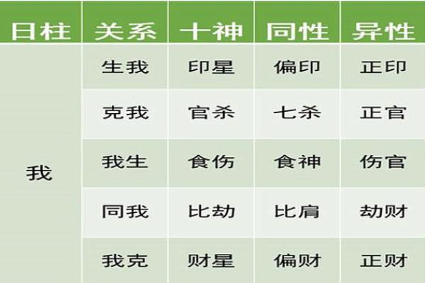 虚岁34岁，命格揭秘：看你属于哪种命理之旅