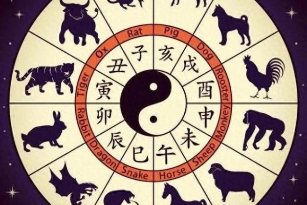 揭秘你的生日：每一天的命运之谜