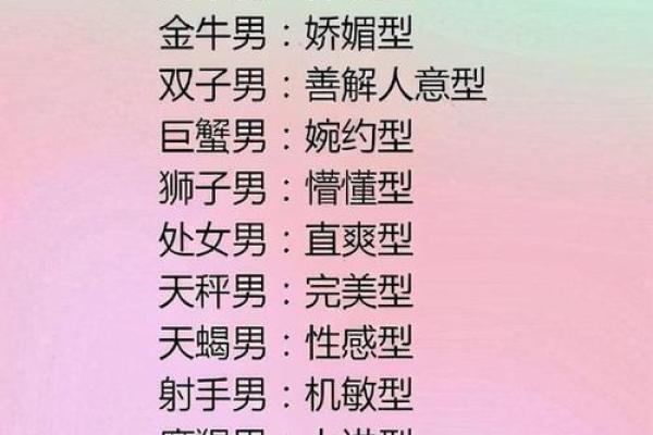 水星座美丽星座之旅：命主星落于水星的深层解析与影响