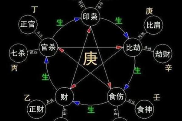 虚岁34岁，命格揭秘：看你属于哪种命理之旅