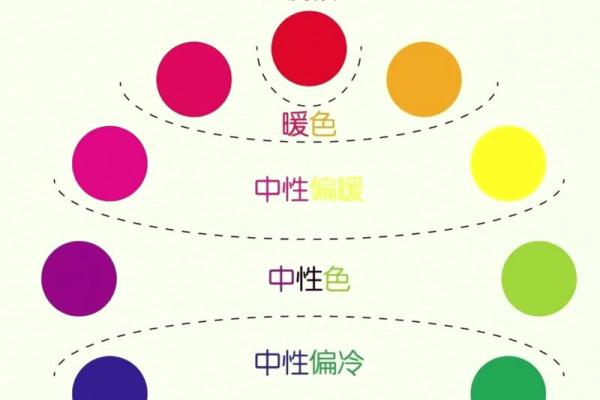 手指关节粗大的命运：看似平常却蕴含的奥秘