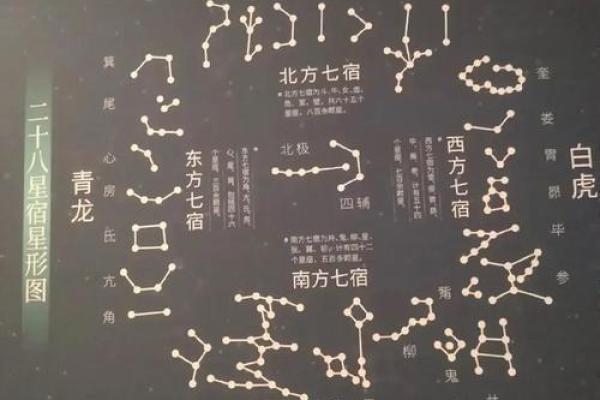 探寻阴历四月二十二出生的命理奥秘和人生发展