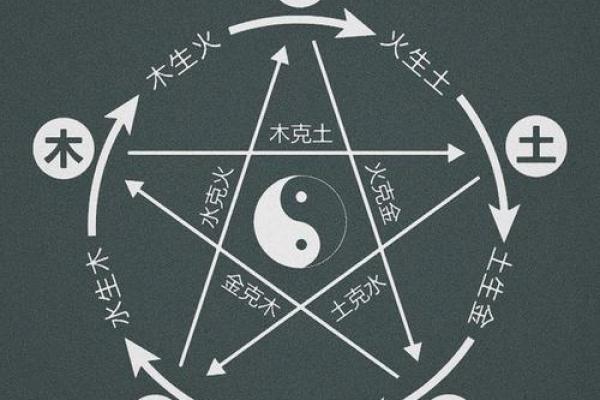 为什么算命都说命好？探寻人生背后的奥秘与信仰