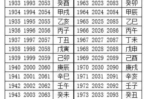 11月28日出生的命运与性格分析：与星座携手共进的魅力人生