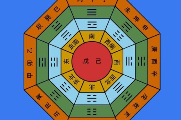 丙寅长生之命：探索这独特命格的性格与人生轨迹