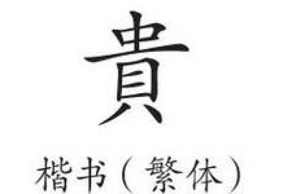 解析名字中的富贵命：字形、字义与命运的关系