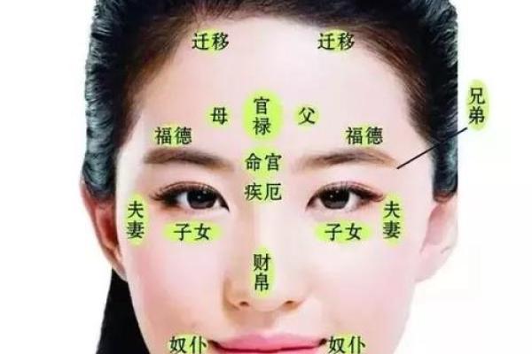 解密命运：揭示面相中最薄弱的秘密