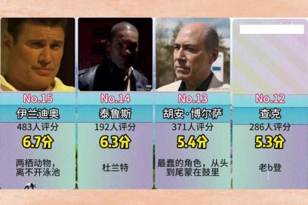 天生有毒气：命运中隐藏的神秘暗示与人生启示