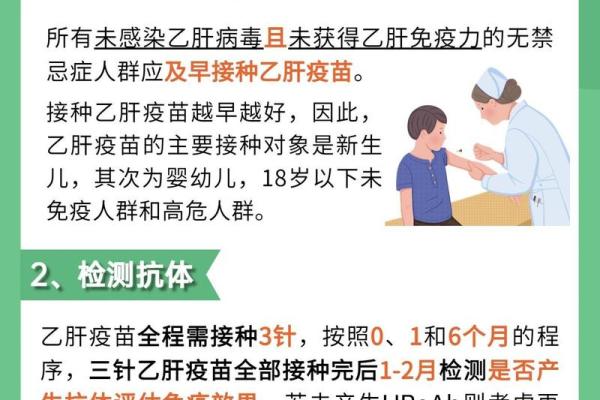 打针治命：揭秘生命中的那些神奇疫苗与疗法
