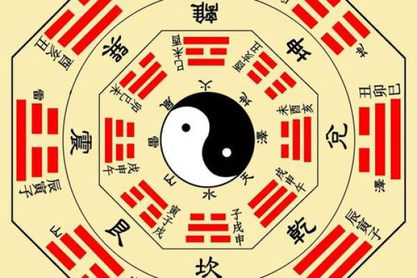 命格与财务职业的完美结合：适合从事财务工作的命理解析