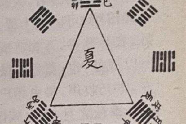 探秘命格之路：丙子、甲午、癸未、戊午命格详解与人生启示