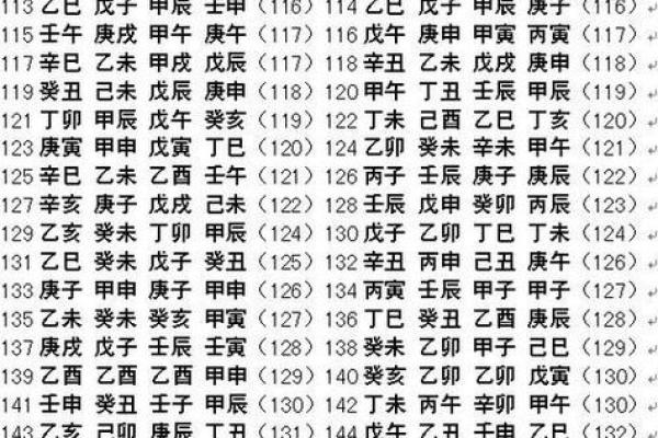 揭开命理之谜：甲午与丙寅的命格解读