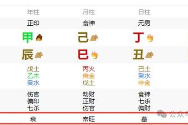 鼠年出世的命理探秘：性格与人生运势的深度解析