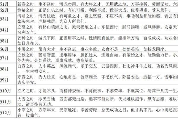 了解1978年6月出生的人的命理特征与人生运势