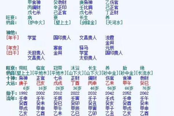 命里多金的人应带什么？揭示最佳佩戴选择！
