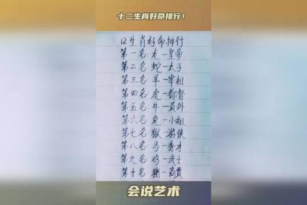 揭开皇帝命的神秘面纱：生肖背后的故事与启示