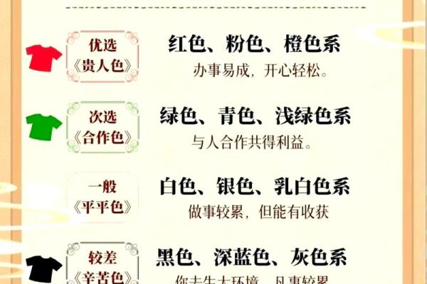丙寅庚寅己丑丙寅命理解析：揭示五行的奥秘与人生轨迹