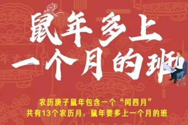 揭秘闰月出生的人：命运与性格的奇妙联系