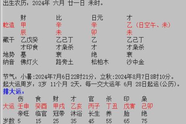 金命人为何适合选择特定楼层？教你如何科学选楼层！