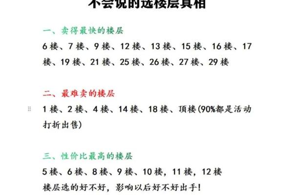 金命人为何适合选择特定楼层？教你如何科学选楼层！