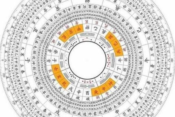 戊午年命格解读：探寻其独特性与生活智慧