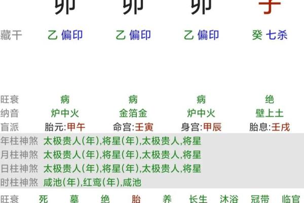 金箔金命：揭示如何利用金箔生财的秘密之道