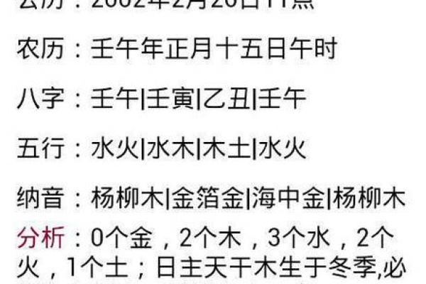 2019年宝宝命理解析：鼠年新生儿的五行与命运介绍