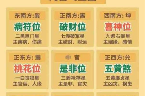水龙命人士适合佩戴的首饰与风水指南