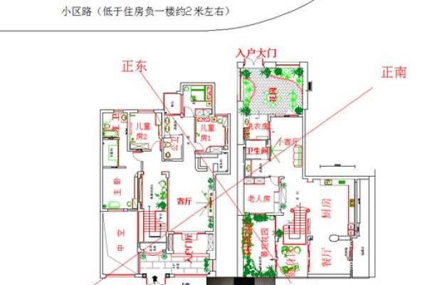 金命人适合的住宅风水布局与选择指南