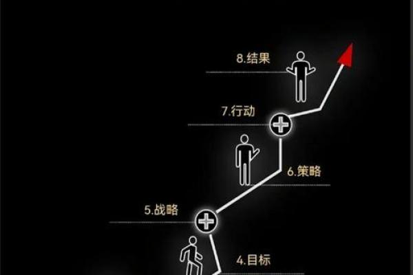 揭密土马年天火命：命理中的神秘结合与人生启示
