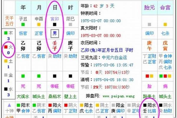 什么命格最罕见？探索女生命运中的玄机与奥秘