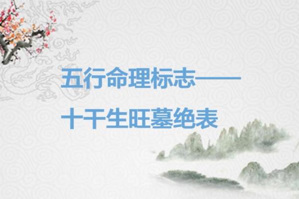 1970年早晨出生之人：走进五行命理的世界