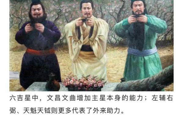 驿马星：辟邪开运的吉星命理解析
