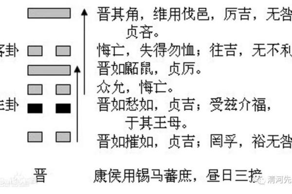 火命人佩戴玉器的巧妙选择与风水秘籍