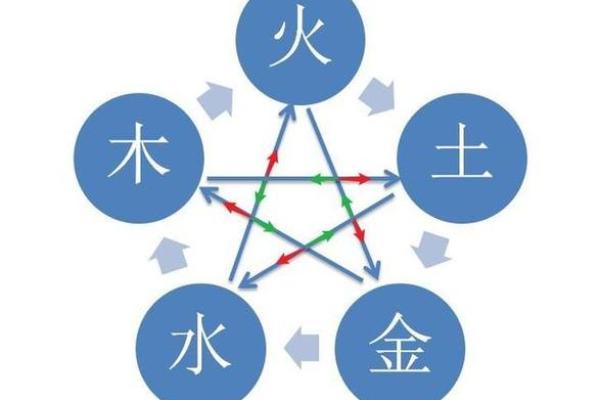 火命人佩戴玉器的巧妙选择与风水秘籍