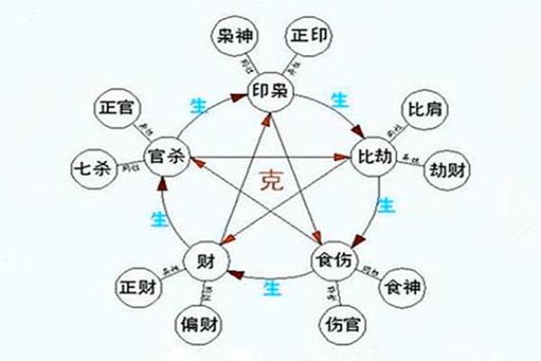 什么命的人不能戴铜钱，揭秘命理与财富的关系