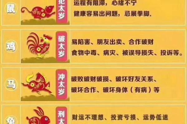 命理解析：那些生肖男生请小心忌讳的命理禁忌！