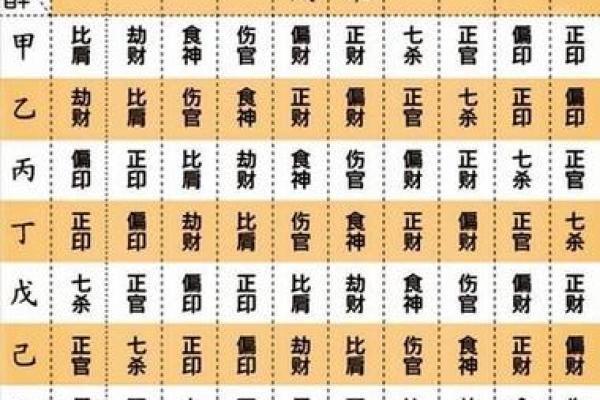 探秘天生麒麟命格：揭开神秘命理的面纱