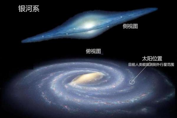 如何找到自己的命运：探索人生的奥秘与自我认识