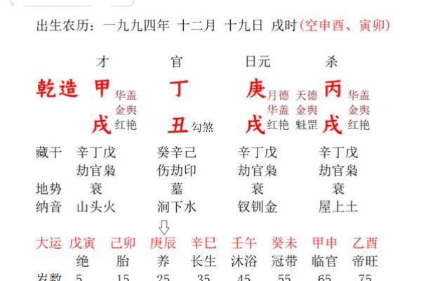 山头火命：寻找最佳配偶的重要指南