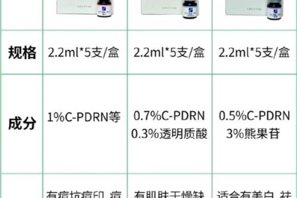 解析复姓命理：缺水人群的改善与修复之道