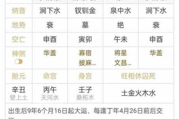 命中注定：探索姓氏秦的命理密码与性格特征